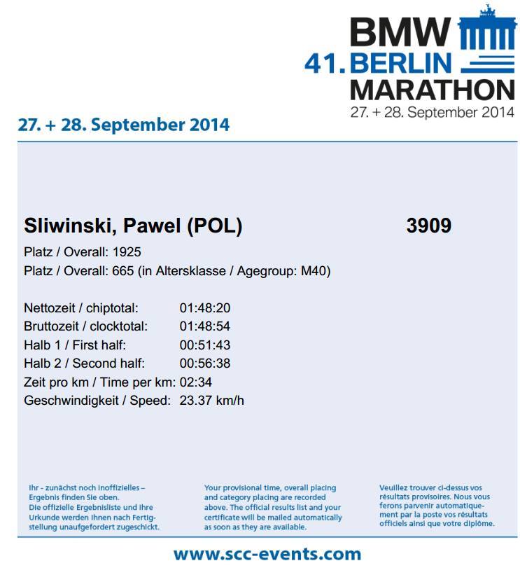 Paweł Śliwiński dyplom maraton